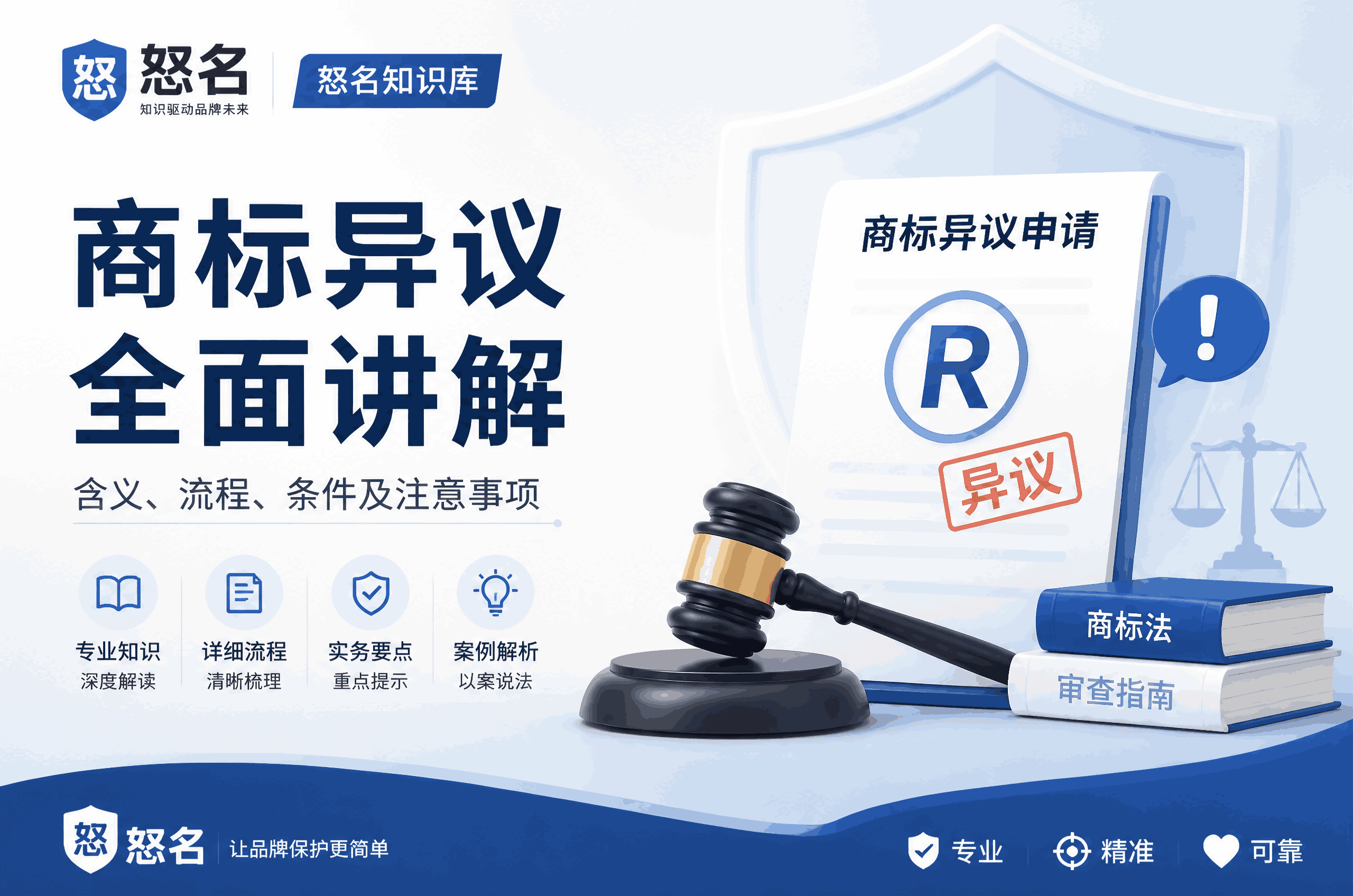 商标异议答辩：沉默的代价，你承受得起吗？